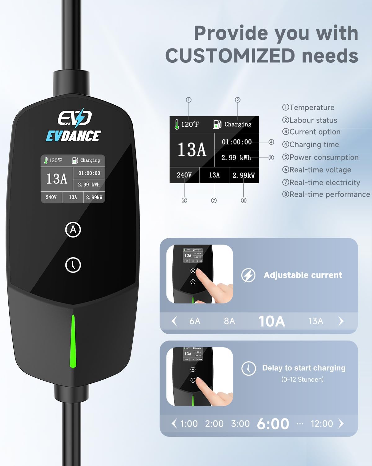 EVDANCE Portable EV Charger Ty - Home Decor Uk review and price