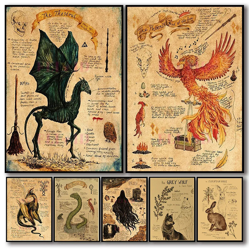 Retro Animal Unicorn Poster Ae - Home Decor Ikea review and price